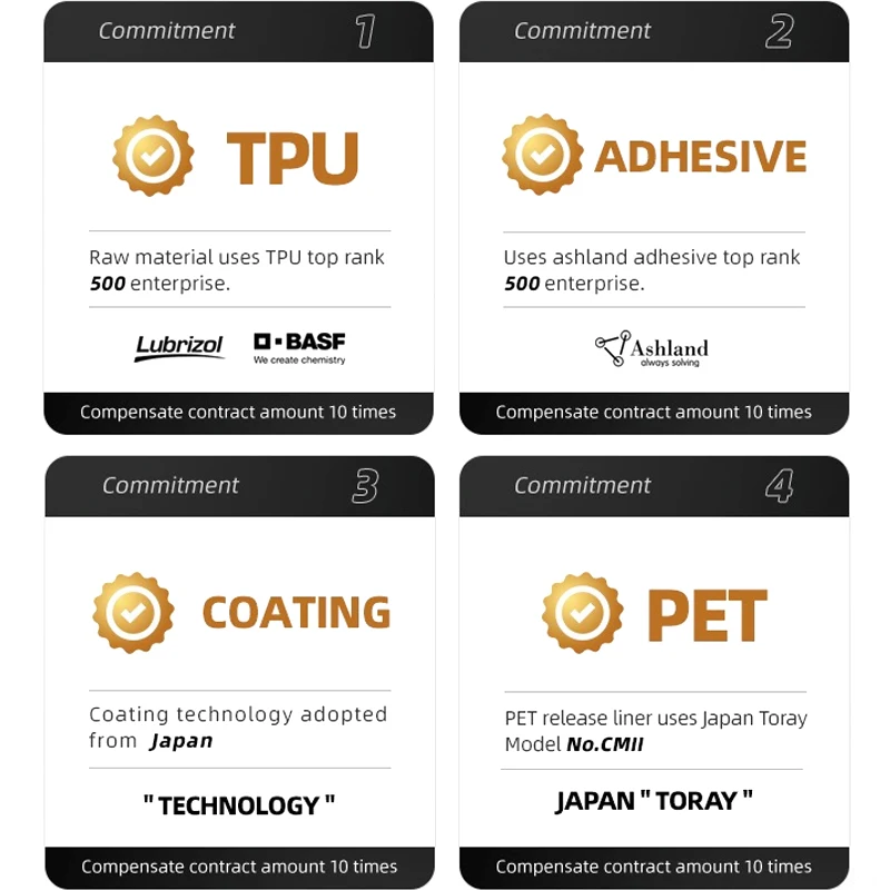 Popular TPU Color PPF Film Viwocool TPU Magic Candy Elip Grey Green Color 7.5mil Self Healing Paint Protection Film Colored PPF