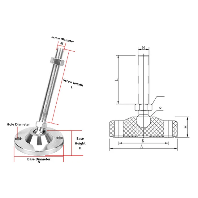 Industrial 304 stainless steel heavy duty leveling feet universal swivel adjustable feet M16 with base dia 100mm