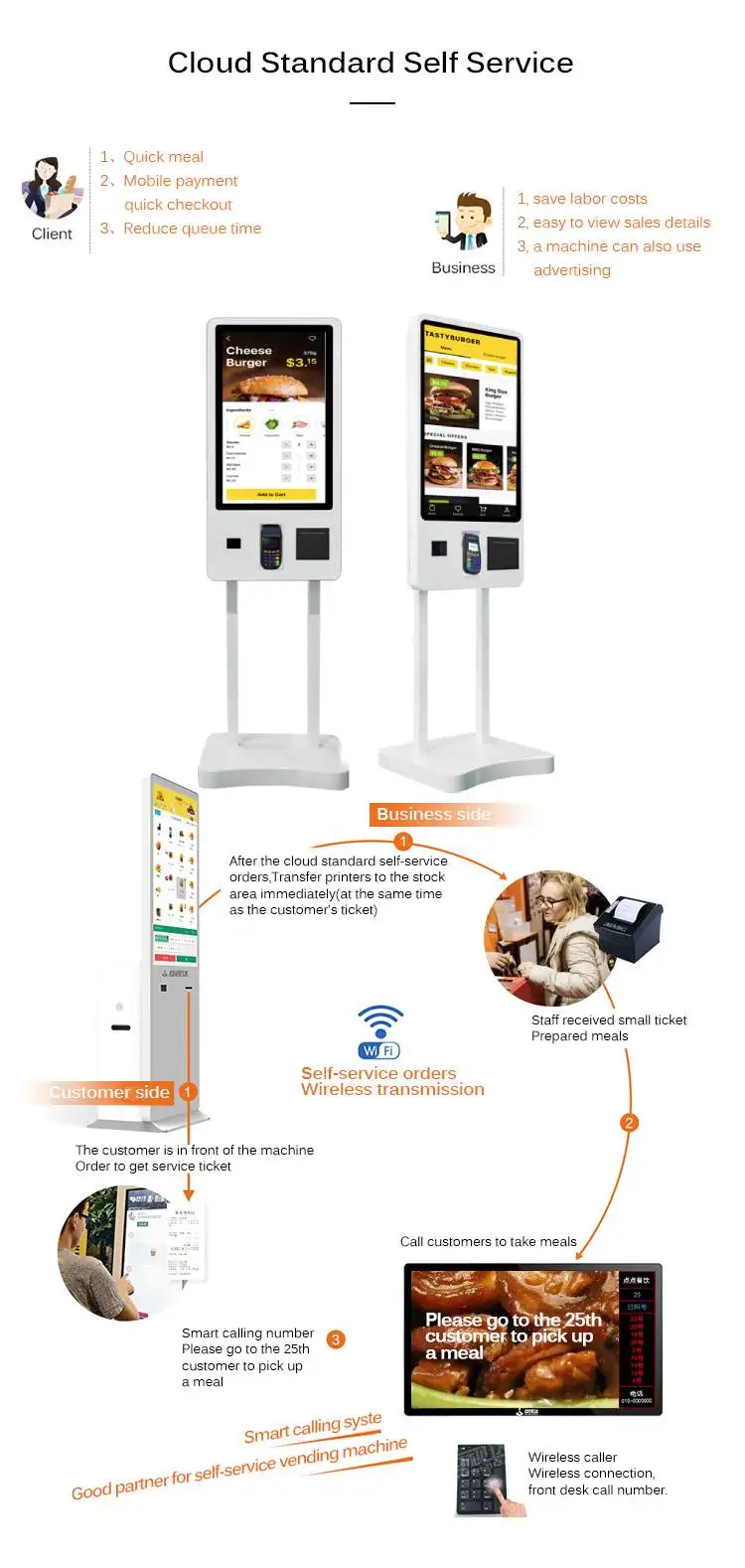 Self payment Kiosk Automatic Ordering Machine self service checkout self service payment machine queue ticketing system