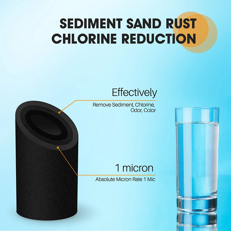 
Household activated carbon cartridge for water filter for whole house system 