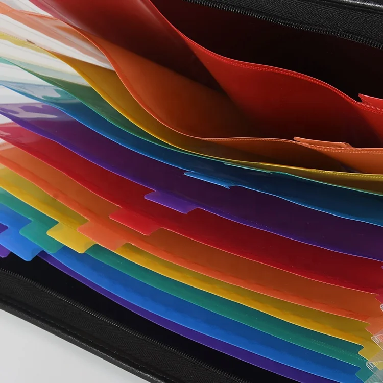 Heavy Duty A4 PU Leather Expanding File Folder 12 Pockets Zipper Portfolio Document Organizer Presentation Folder