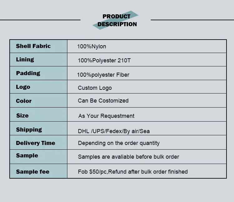 PRODUCT DESCRIPTION