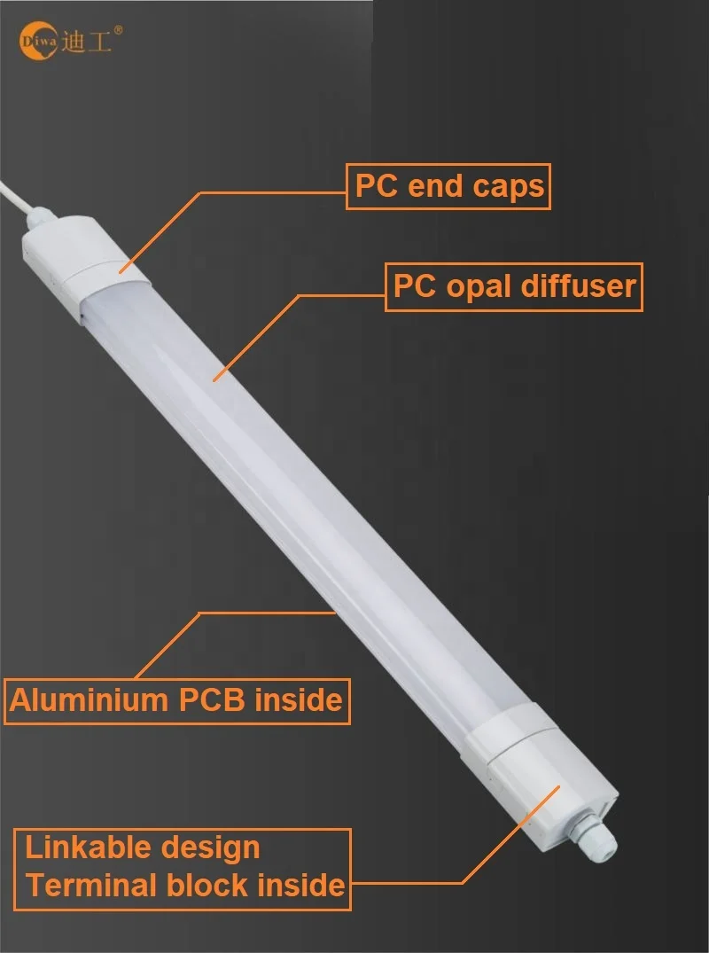 Zhongshan OEM ODM IP65 IK08 2 ft 4 ft 5 ft tri-proof led tri-proof led light tri-proof led linear lighting ip65