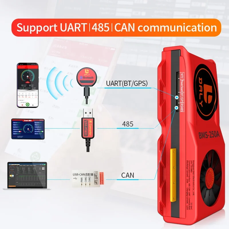  Daly smart bms lifepo4 16s 48v 250a общий порт с UART связи вентилятором