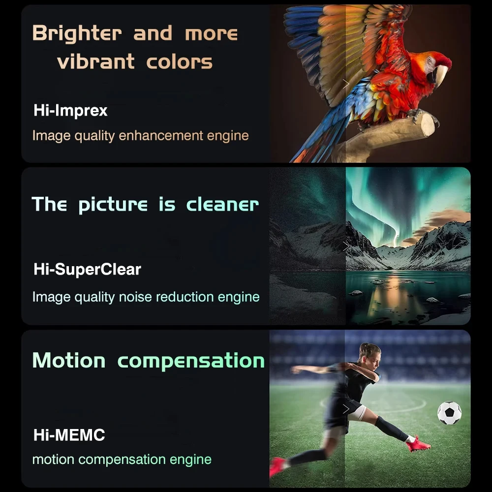 Dangbei F6 DLP 4K Projector HiSilicon Chip With 8K Decode 240HZ Full Color 4LED Light Source 1800 CVIA Lumens Home Theater 3D TV