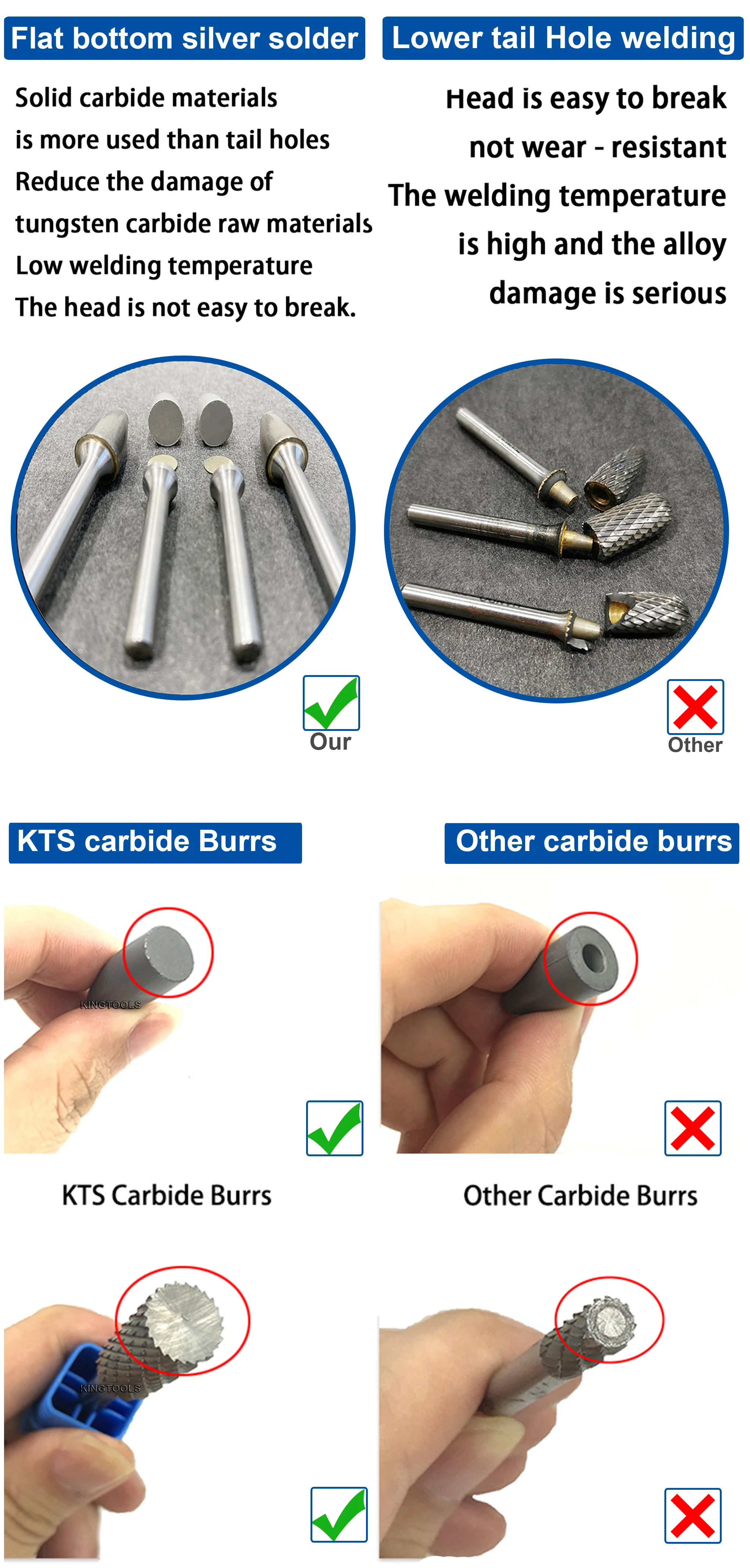 5pcs 12mm diameter 6mm Shank Double Cut tungsten carbide  files burrs 1/4 inch  rotary carbide burr set long