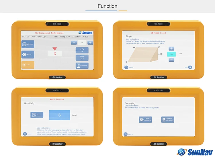 2022 cheapest GPS land leveling for scraper control land grader suitable for tractors other farm equipments high RTK accuracy