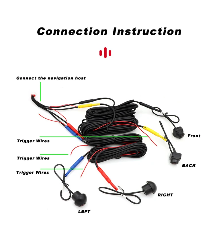 Android Screen 360 panoramic camera AHD 720P/1080P full Color Image bird view left right front rear reverse back car cameras