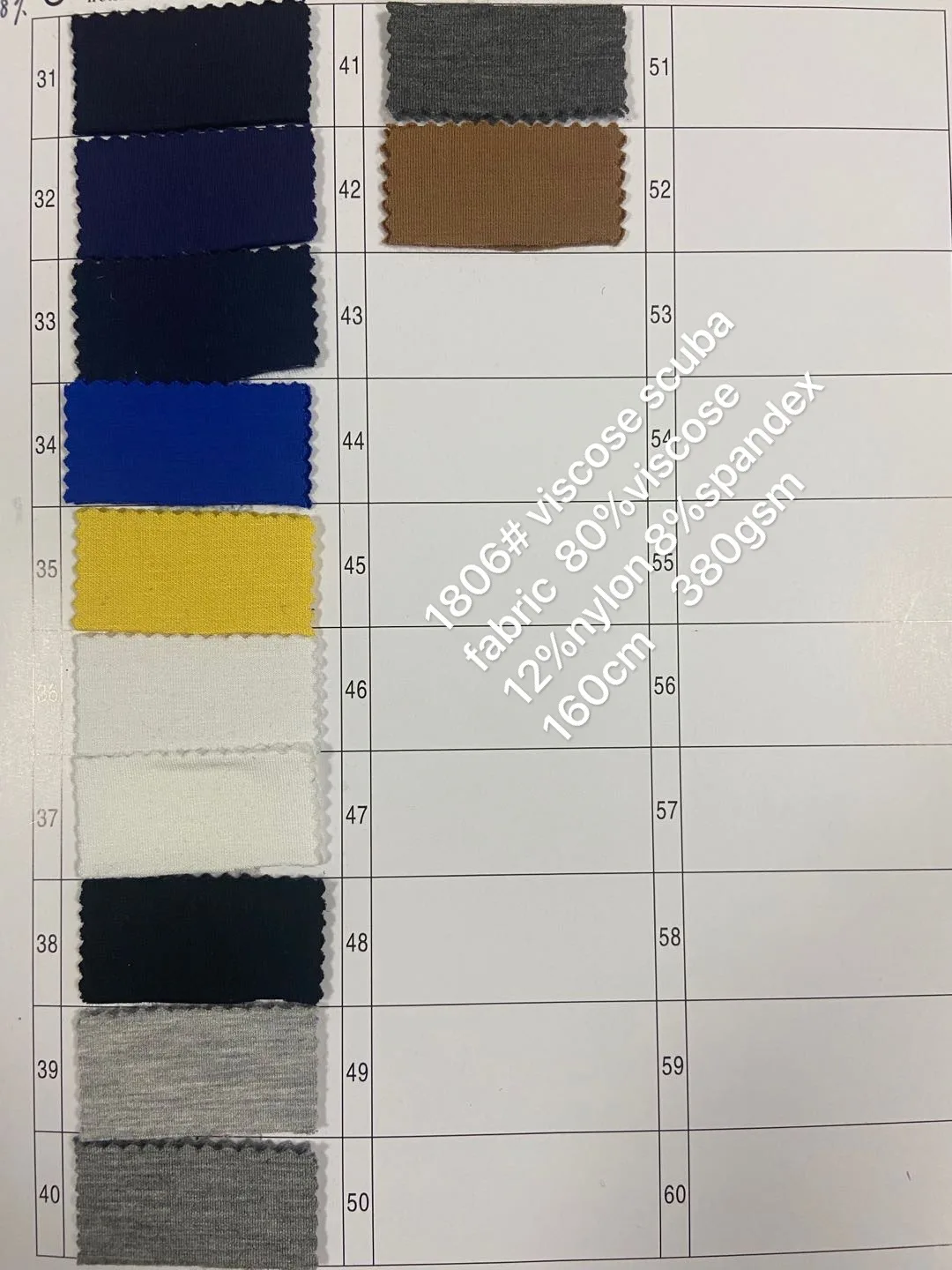 Hot Sale 3D Neoprene Rayon Nylon Stretch Sandwich Scuba Fabric for Hoodie & Swimming Wear