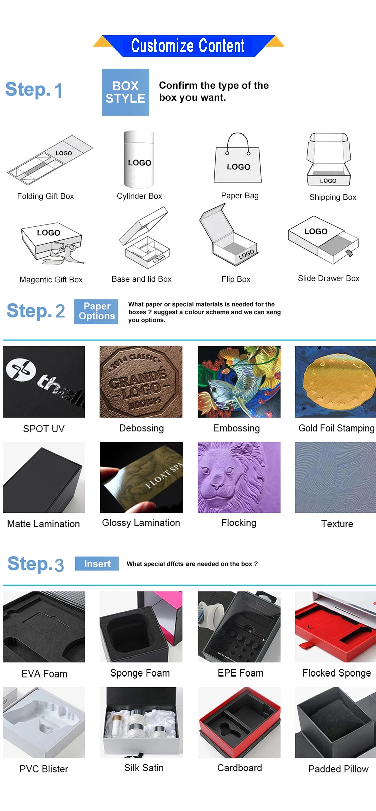 Customized Brand Fragrance Bottle Mockup Paper Boxes Perfume Packaging Gift Rigid Boxes For Sample Perfume Sets