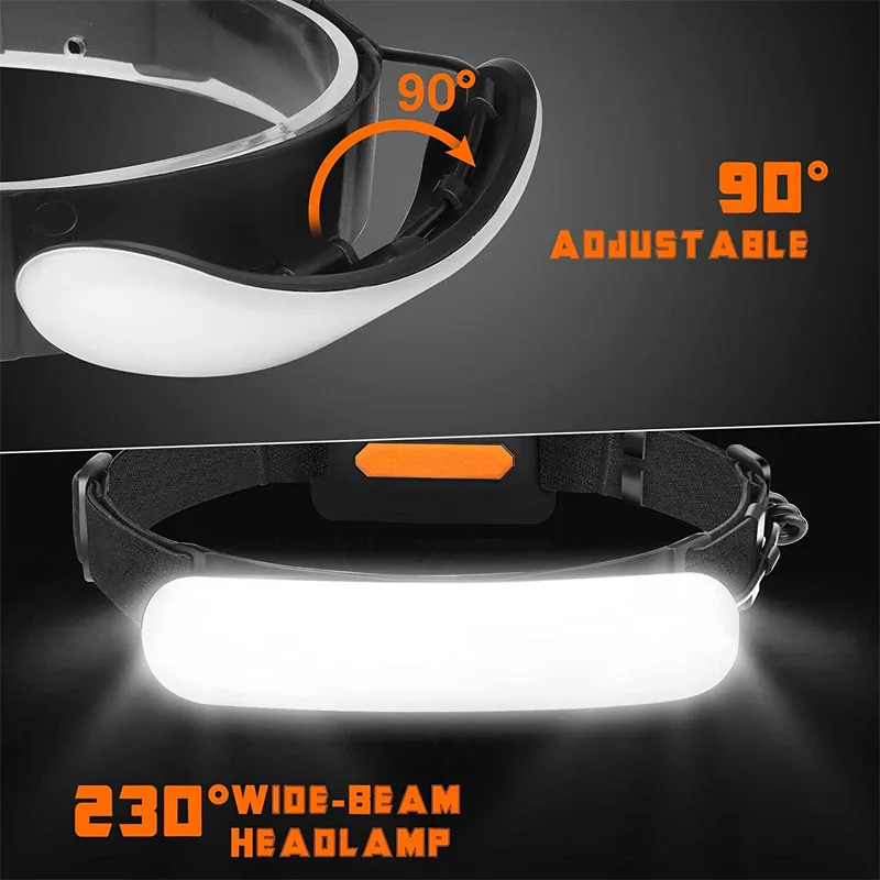 3 Modes IPX6 Waterproof Lightweight Flashlight 5000mAh type-c Rechargeable Super Bright 1500 Lumens 220 Wide Beam Headlamp