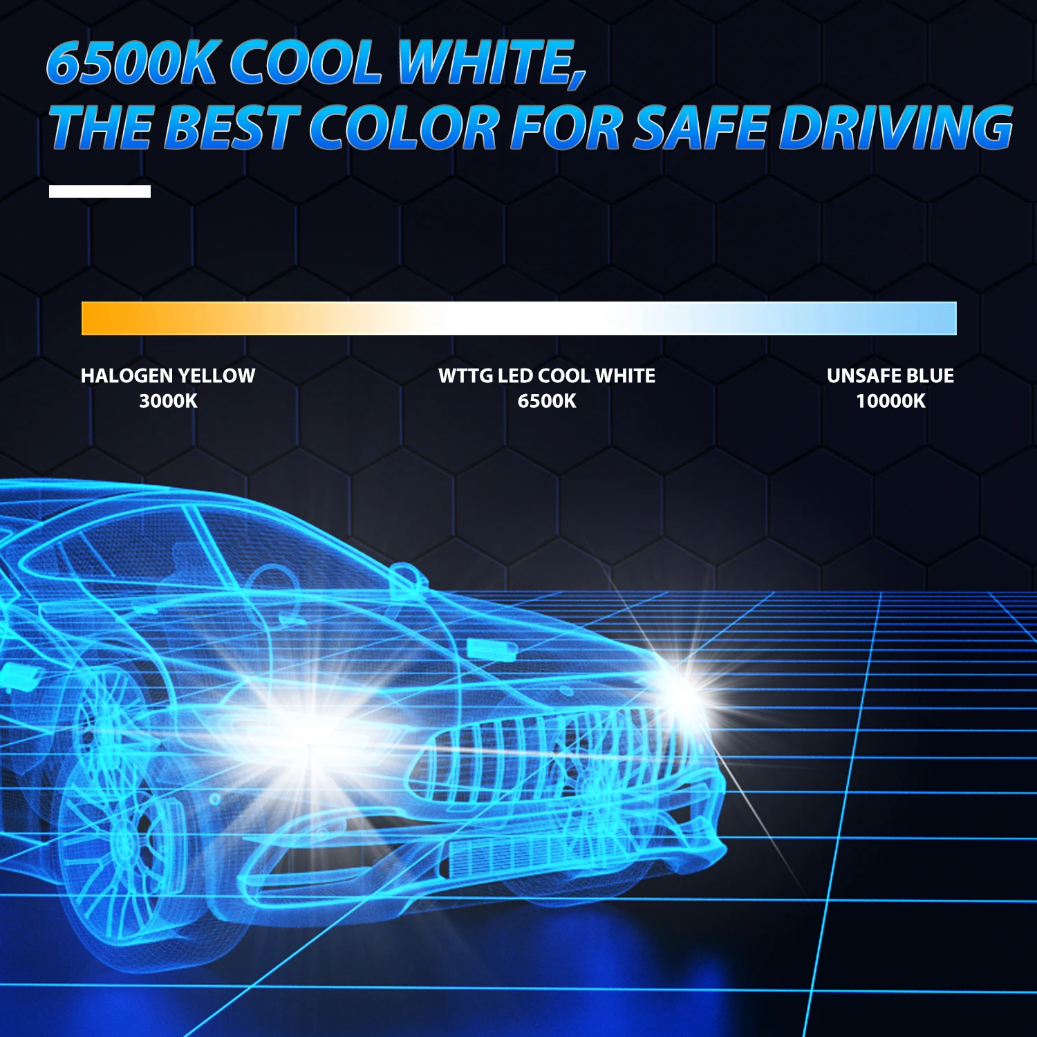 Wttg High Quality 4sided H7 H4 LED Bulb 150/100w 360 Degree Super Bright Car Headlights H4 H11 HB3 9005 /Auto Led Headlight