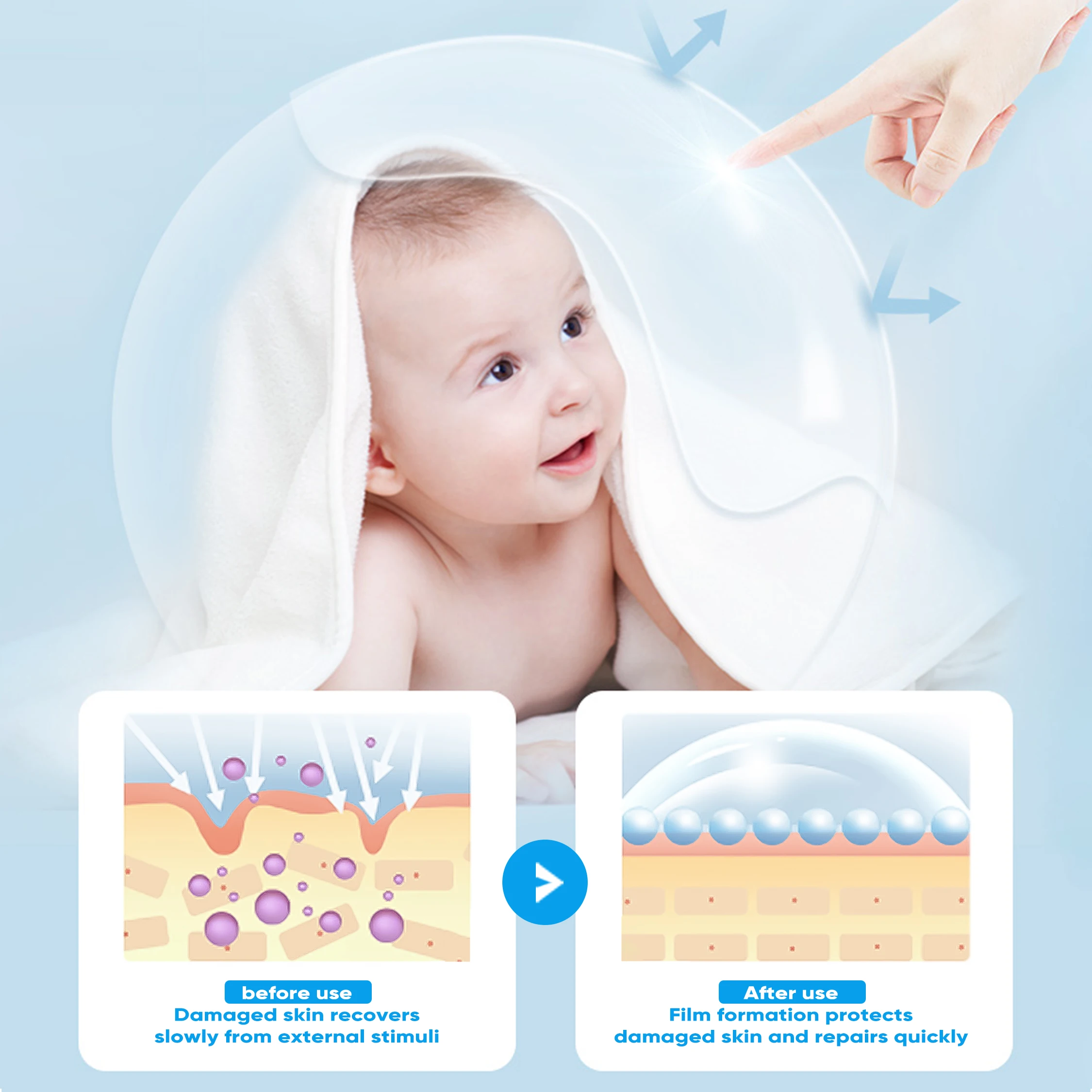 Organic Non-Greasy 250ML Body Cream Smooth Soft Moisturizing Baby Face and Body Lotion for Daily Baby Care Private Label