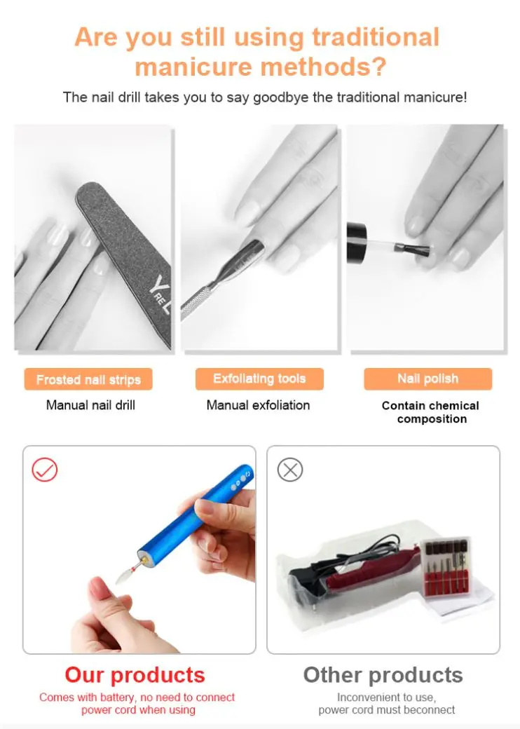 No Label Pet Nail files drills Gel Nail Polish Manufacturer Prime  Electric Portable Kid White Polish Bottles Polish Nail Drill