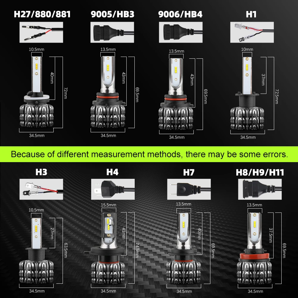 MINI body LED Headlight Kit H4 Fanless 16000lm 72W H7 h11 9005 Auto Car Head Lights Bulb Canbus H13 K1 Led Headlight Led H4