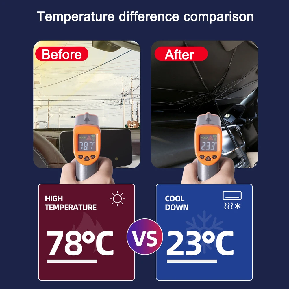 Custom Car Sunshades Foldable UV Blocking 190T Car Umbrella Car Front Windshield Protector For Kids For Trucks