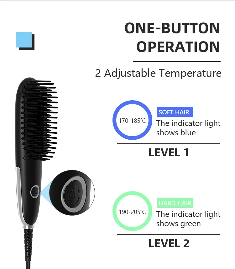 Portable Mini size Electric Mini Hair Straightening Brush Styler Ceramic Plates Hair Straightener Comb with custom logo