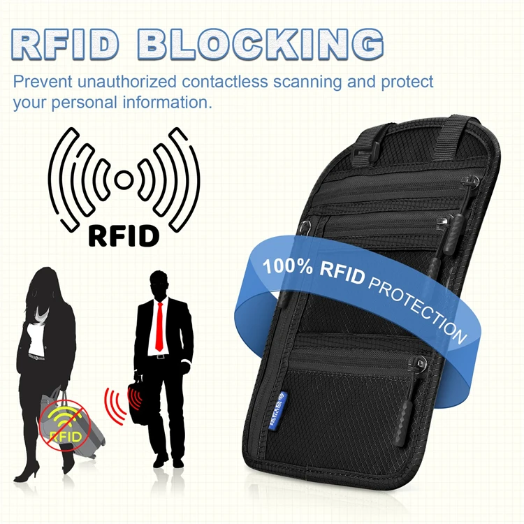 QQgift индивидуальный логотип дорожный нагрудный карман с защитой RFID водонепроницаемый безопасности