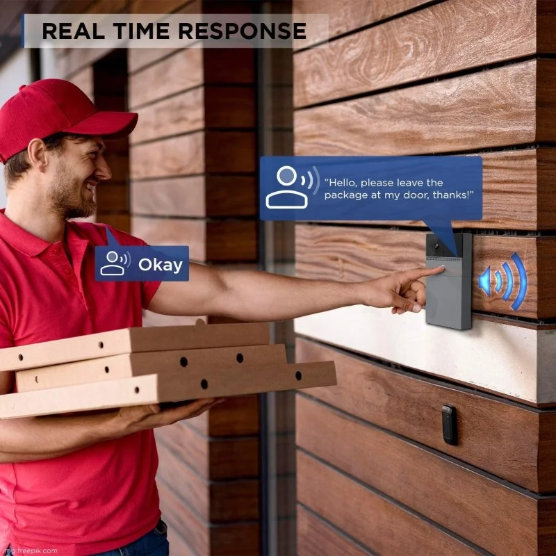 Laxihub Wide Angle AI Human Motion Detect Wireless WiFi Video Doorbell Camera