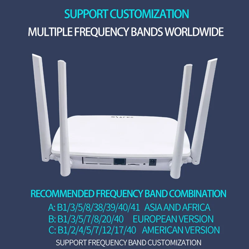 Unlock Wi-Fi router cpe SIM card router hotspot modem 300 Mbps mobile wifi (Europe, Asia, Middle East, Africa) 3G 4G LTE CPE