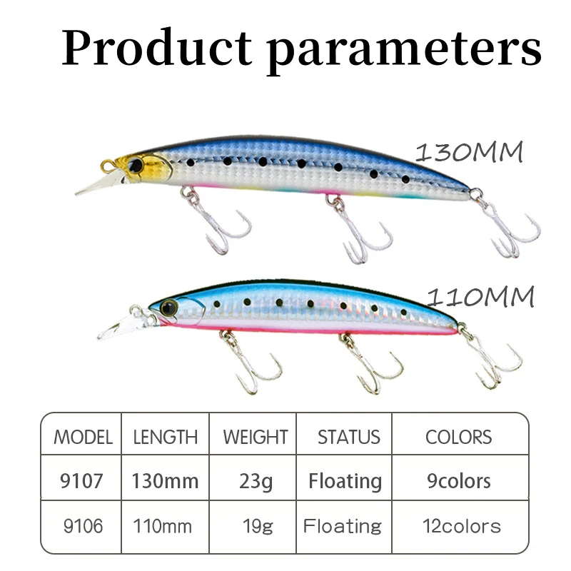 New 110mm/19g 130mm/23g Fishing Lure tackle jerkbaits long shot Floating water Minnow Hard Bait crank umpan