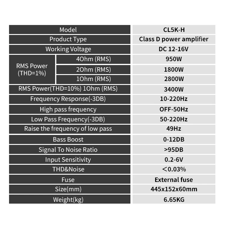  Suoer CL-5K 12V 1000w/2000w/3000w/4000w/5000w/8000w/10000 Вт автомобильный усилитель моноблок аудио подойдет как для повседневной носки так канала класса D Автомобильные