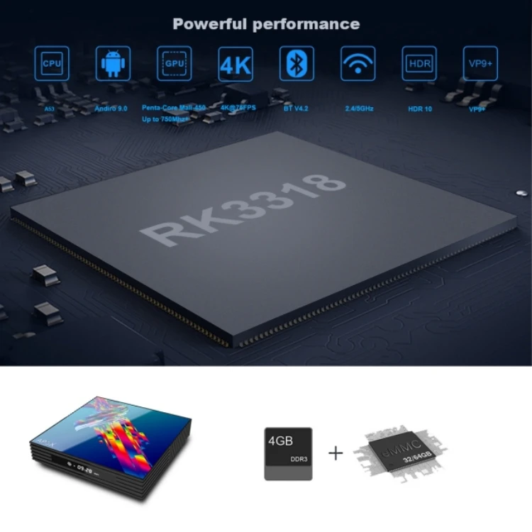  Приставка Смарт-ТВ A95X R3 Android 9 0 4 + 64 ГБ ядра 4K HD Wi-Fi