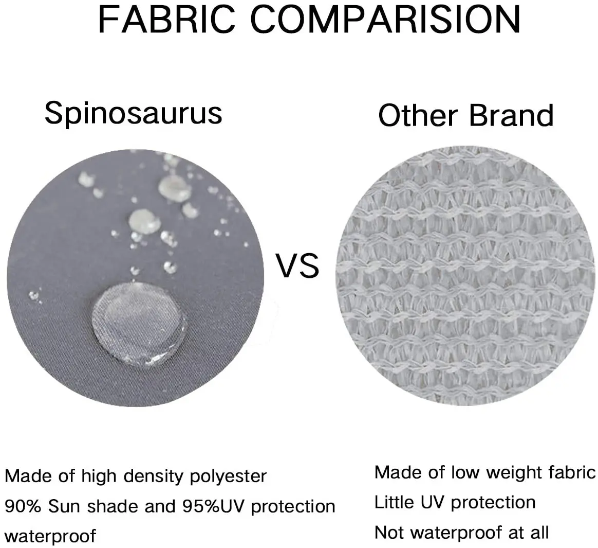 waterproof Orange 3x3m Anti UV Swimming Pool Awning Square Sunshade Sails customized