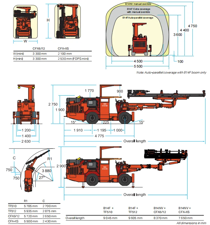 Electro-hydraulic Underground Drill Rig Tunneling Jumbo Mine Drill Rig