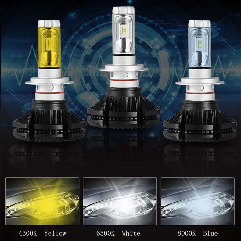 Dahua X3 Dual H4 H13 9004 9007 Zes Cost Effective Sylphy Lexus Is250 Led Headlight LED Headlights-x3 Imported Lamp Beads 1860