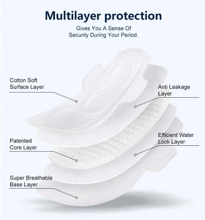 Wholesale Mini Normal Maxi Breathable Lady Care Soft ultra thin Absorbent Disposable Sanitary Napkins Winged Women Pad Vendor