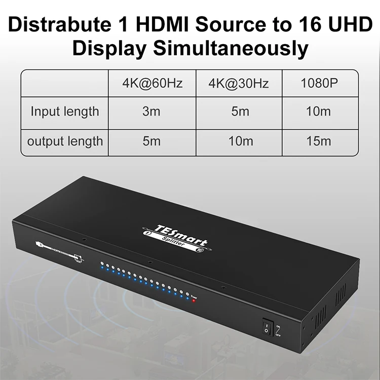 4k 1x16 HDMI Splitter 1 in 16 out in Other Home Audio & Video Equipment