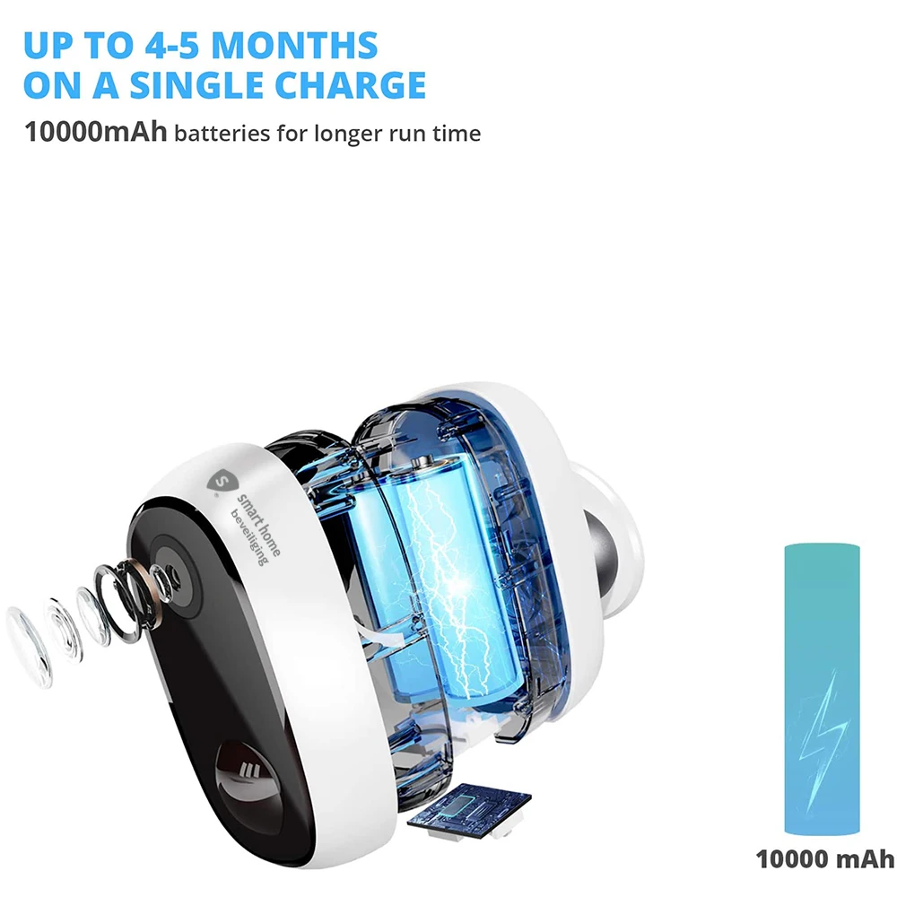 Tuya Smart Full HD Wide View Angel Two Way Audio Waterproof Security Cameras with Battery IP Camera Work With Alexa Google Home