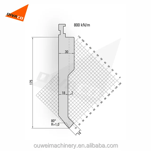 OUWEI brand Chinese Professional Manufacturer Reasonable Price 3D Tool For Press Brake