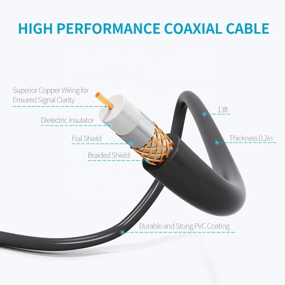 Amplified HD Digital TV Antenna HDTV Antenna 300 Miles Long Range Reception Indoor with Amplifier Support 4K 1080P Outdoor OEM