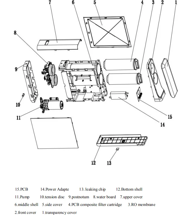 Integrated waterway QR03 400/600 GDP new technology water purifier Water inlet tee counter top water filtration