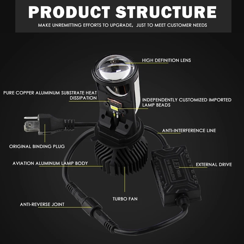 Super Bright led Projector H4 Mini Lens Y6D LED Headlight Bulbs 36W Hi Low Beam Car Light