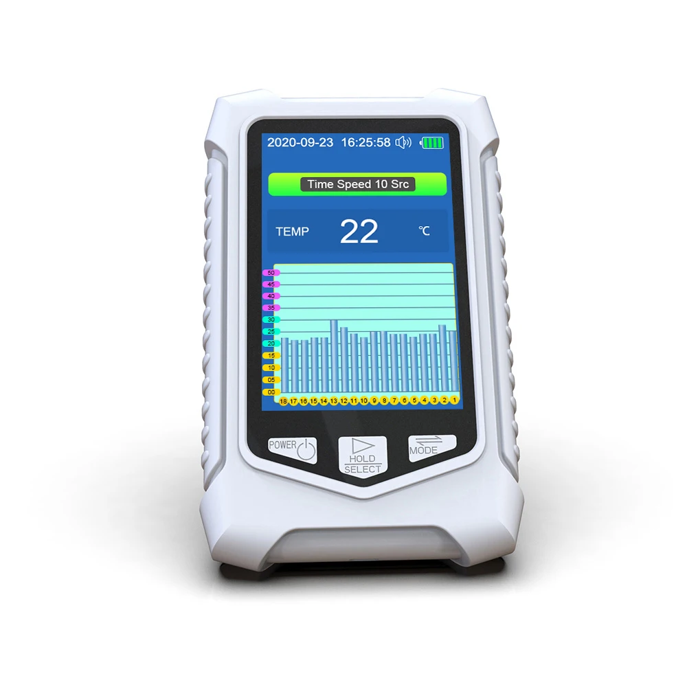 Portable NH3 Gas Analyzer with LCD Color Screen Ammonia Concentration Tester Monitoring Temperature and Humidity