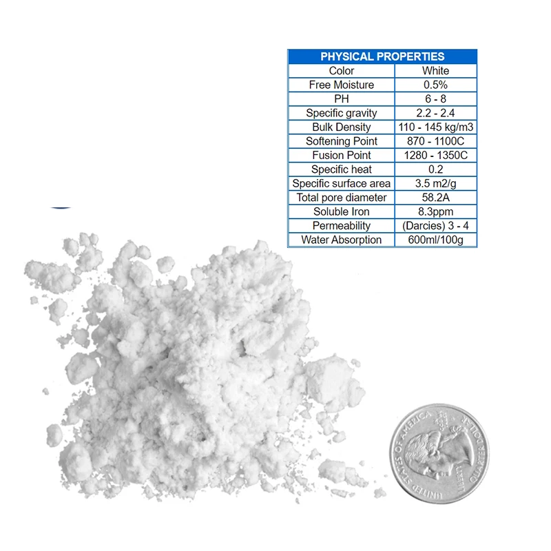 Perlite Filtration Media Perlite filter aid for Water Quality and Stormwater Control