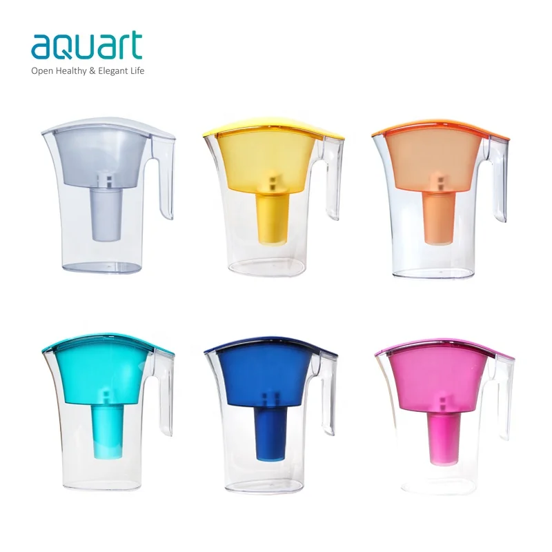 
SHUIYI Water Filter Pitcher Purifier Jug Active Carbon Filter 