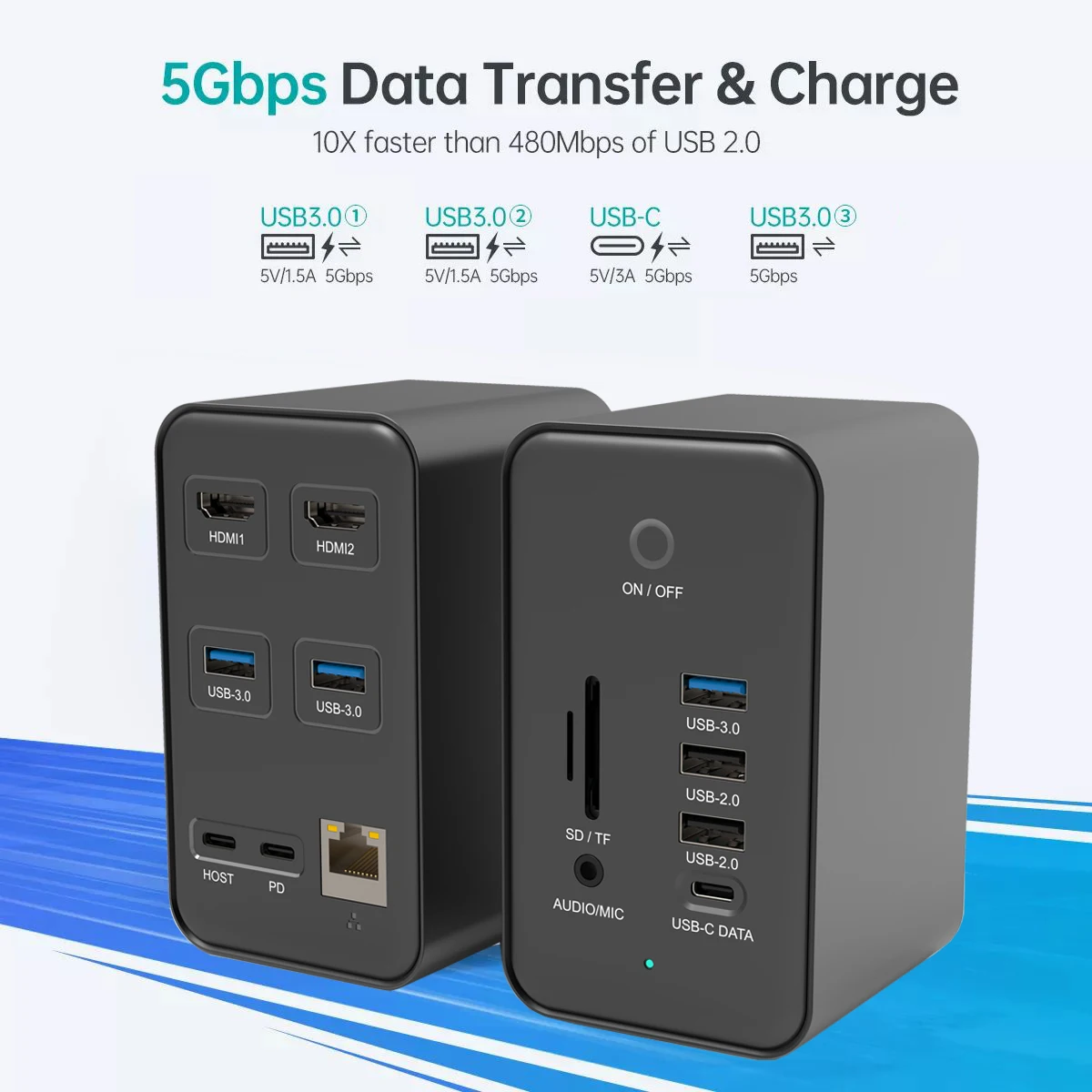 USB Type C HUB Multi-function Adaptor 14 in 1 USB C Hub Docking Station for Mac Pro USB 3.0 HUB Splitter Computer Accessories