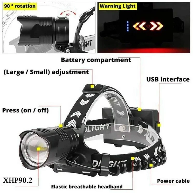  Мощный светодиодный налобный фонарь XHP90.2 фонарики с фокусировкой и зарядкой от USB уличный для походов других видов