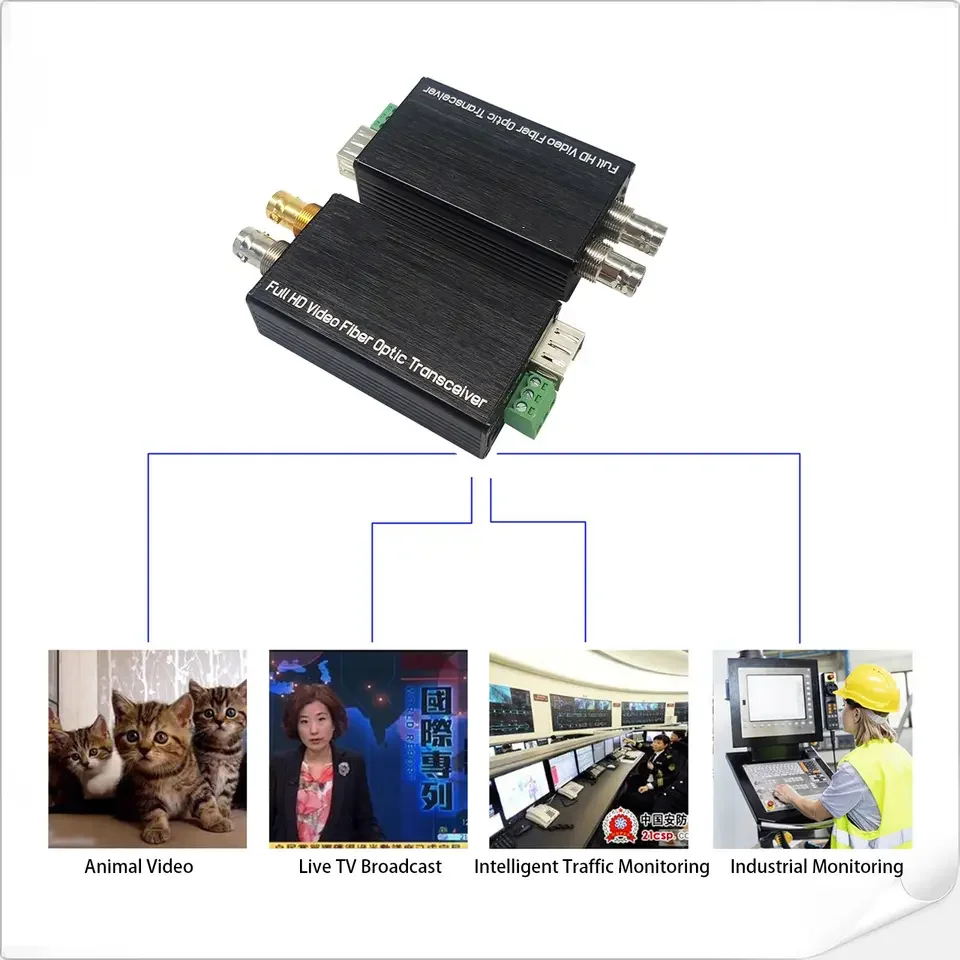 Mini 3G SDI Video to Fiber Optic Converter including Transmitter and Receiver with Tally and loop out SMF 20KM