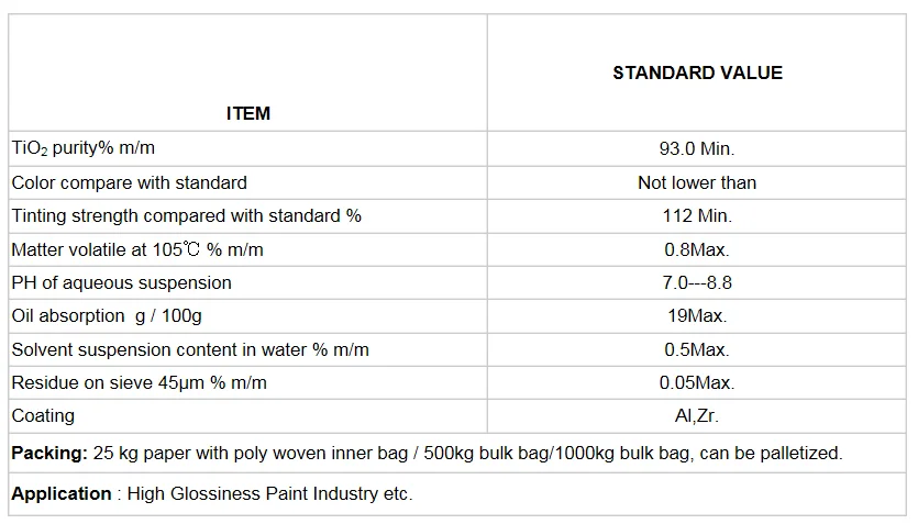 R868 rutile  titanium dioxide /blue star