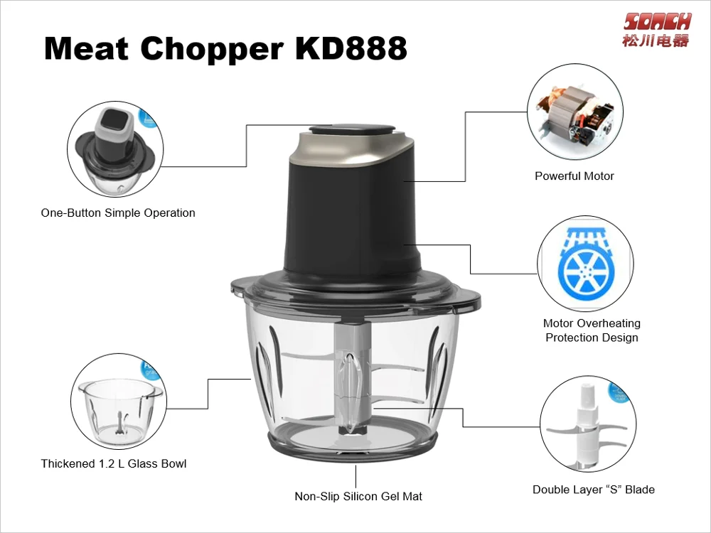 Wholesale 1.5L Multi-Chopper Kitchen Machine Copper Motor Meat Grinder Chopper Glass Material for Restaurant Application