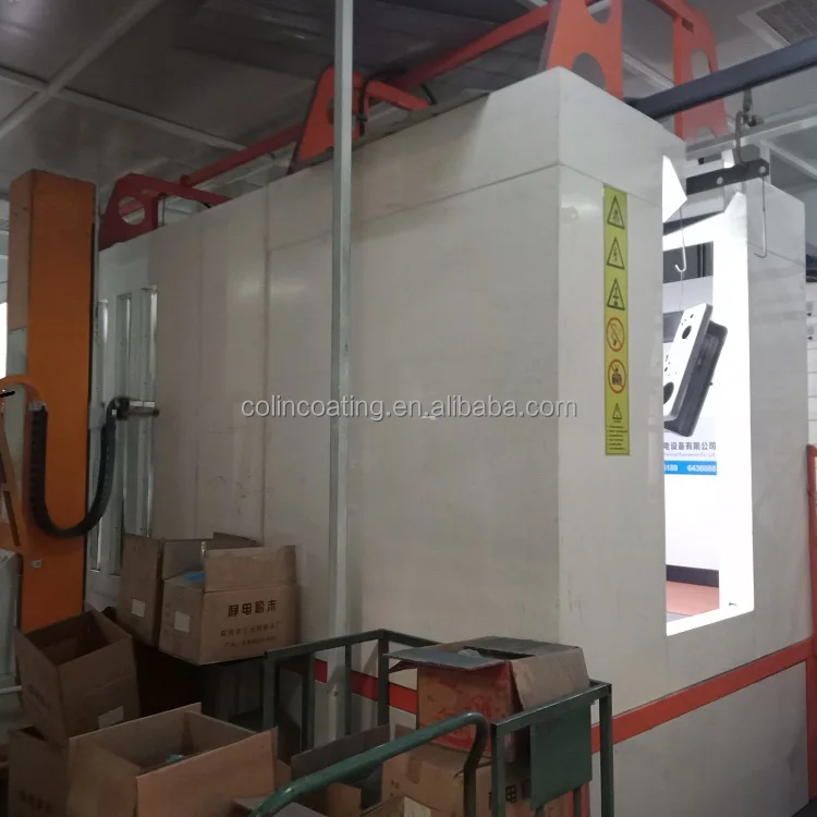 Powder Coating Line Manufacturers