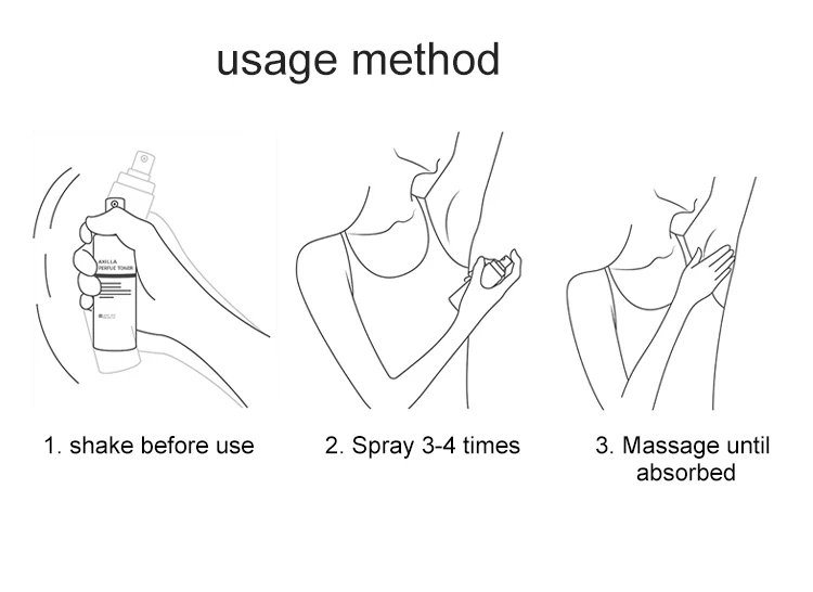 Private label natural smart degree perfumed deodorant body spray