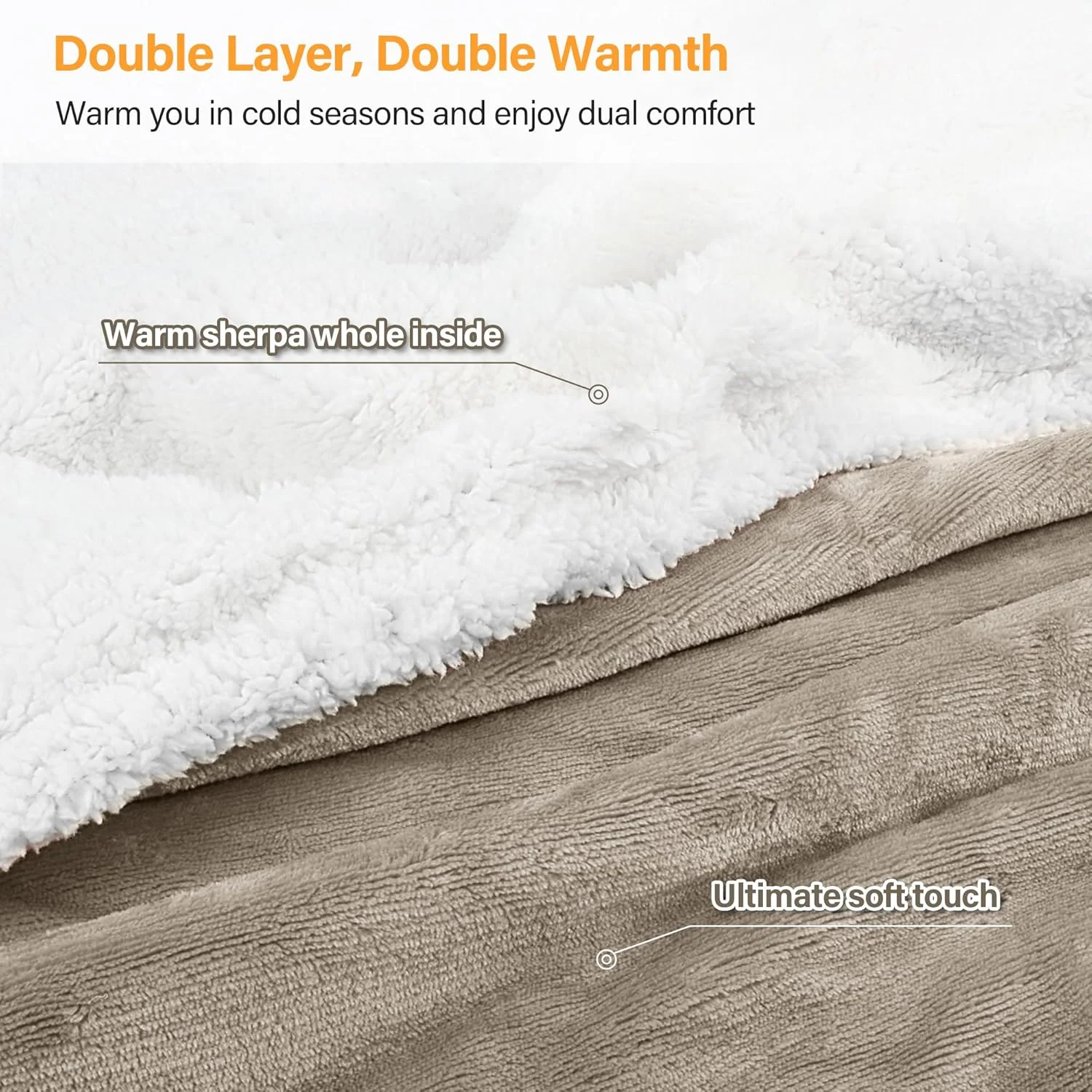 Sherpa Wearable Blanket With Sleeves Arms, Super Soft Warm Comfy Large Fleece Plush Sleeved TV Throws Wrap Robe Blanket