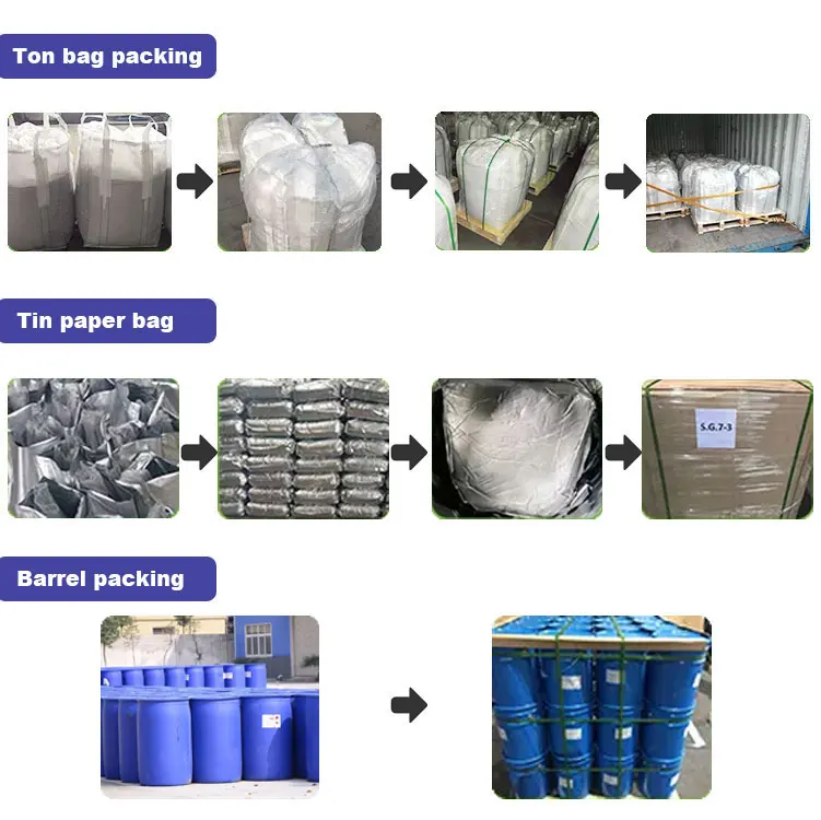 Electrolytic iron/Reduced iron powder/Sponge iron wholesale price