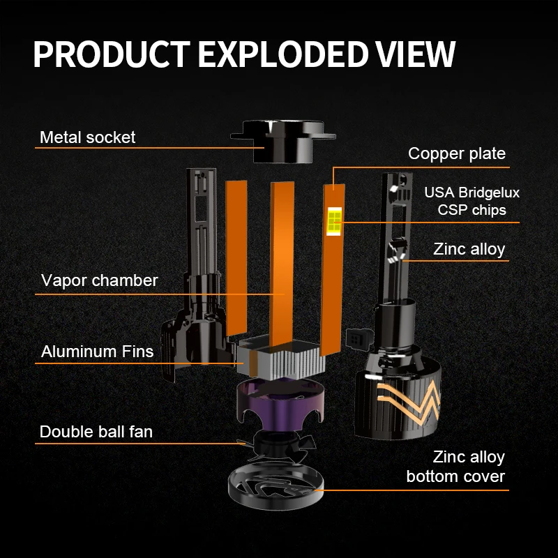 Conpex waterproof CSP chip car led lights hb3 9005 9006 65W high power headlight